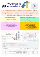 Python Pandas for Machine learning Notes.pdf